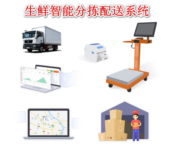 生鲜智能拣货配送系统